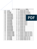 Lista de Precios Actualizada Al 28 Abril PDF