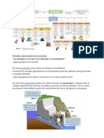 Tema 5 Fisica y Quimica PDF