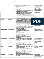 Đ C L Vocab 476 - 500 PDF