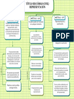 Mapa Conceptual Aj PDF