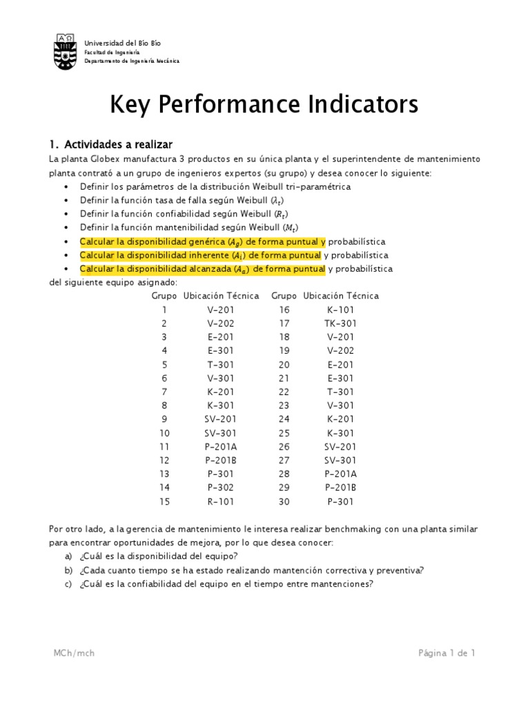 1 Kpi PDF | PDF