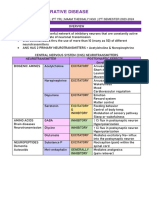 Pcol 1 Prefinals Part 1 PDF