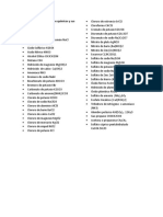 Compuestos Químicos y Sus Fórmulas Químicas PDF