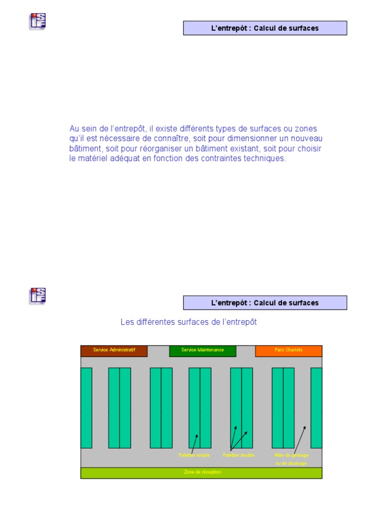 Calcul des Surfaces d'Entrepôt | PDF | Entrepôt