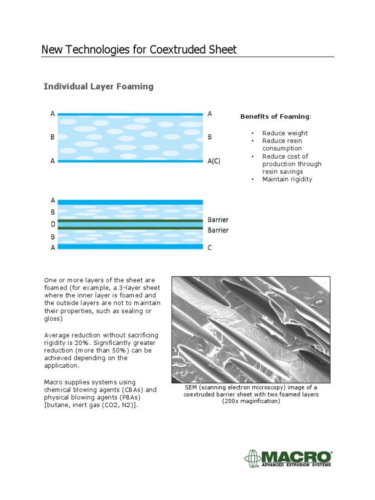Macros New Technologies For Coextruded Sheet | PDF | Extrusion ...