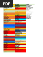 Undertale File 0 Structure Guide | PDF