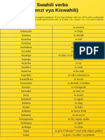 Verbs To Swahili PDF