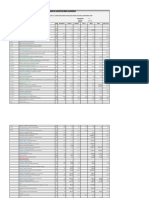 Cronograma Valorizado Alfonso Ugarte PDF