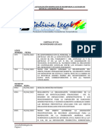 ACTUALIZACIÓN NORMATIVA AL 6 DE MAYO DE 2023