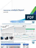 Analysis Report Jan 2020 Revisi 1