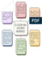 Gráfico Lluvia de Ideas Proyecto Infantil Corporativo Colorido Pastel PDF