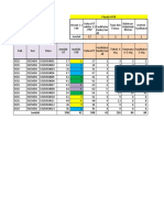 Jadwal FKP Geyer