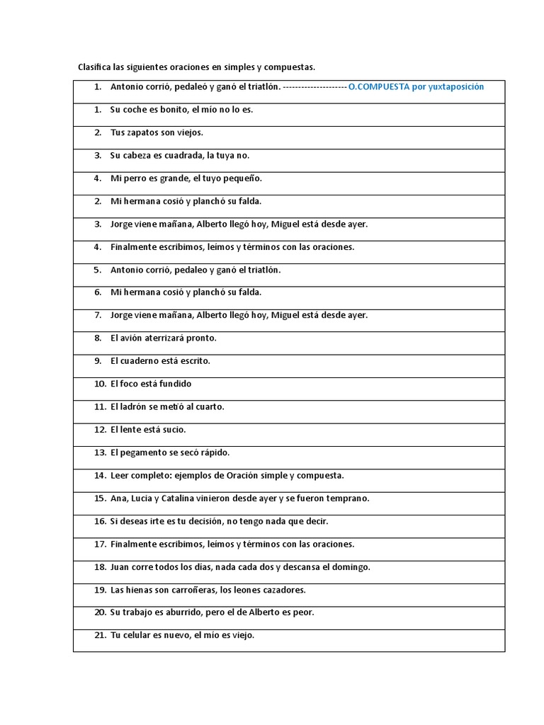 Práctica De Oraciones Pdf