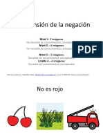 Comprensión de La Negación