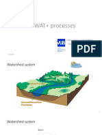 SWAT Model Workshop 2021 Processes PDF