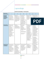 Progresiones de Aprendizaje PDF