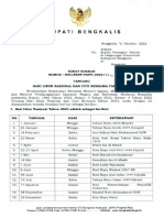 Surat Edaran Libur Nasional Dan Cuti Bersama Tahun 2023 PDF