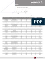 Kie k20 Appendixn PDF