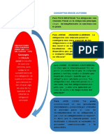 Conceptos PDF