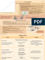 NLA Handout 1 4 PDF