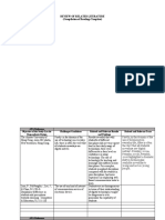 RRL Compilation of Readings Template