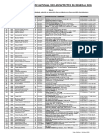 Tableau Odas 2020 PDF