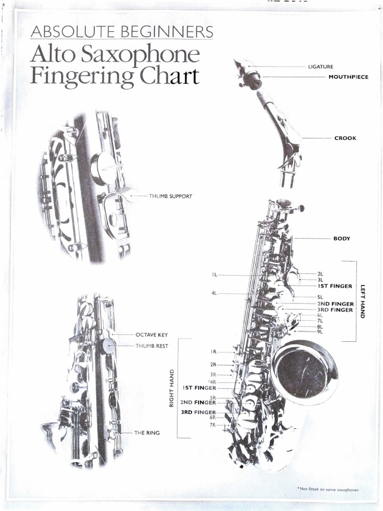 Alto Saxophone Fingering Chart PDF | PDF | Saxophone | Aerophones