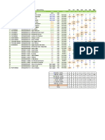 Schedule PPN - Week 18 PDF