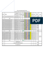 Cost Impact Calculation of LT Cables - P-I PDF