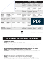 Resumen CD 1 PDF
