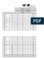 Prolongaciones Por Apartamentos PDF