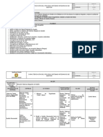 Es-Sig-Ct-01 - Caracterizacin Del Proceso Sistemas Integrados de Gestin