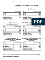 Abu Dhabi Basic Plan Premium Rate - 01jan19 PDF