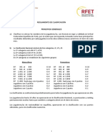 Rfet Reglamento de Clasificacion 2022 PDF