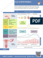 Nursing CS Menstrual-CycleResponsible-Hormones 02 PDF