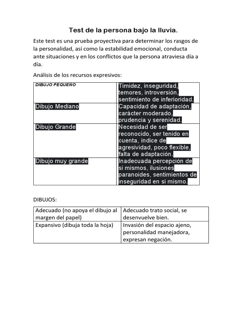 Test de La Persona Bajo La Lluvia PDF | PDF