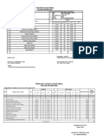 FORMULIR - SKP. Darli