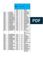 Metas Fisicas 2023 Completas