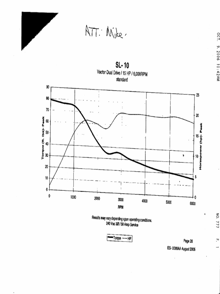 haas-sl-10-torque-curve-pdf