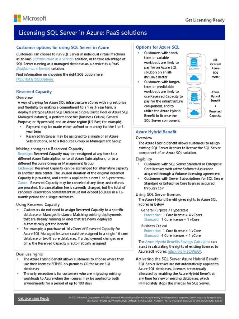 Licensing SQL Server in Azure PaaS Solutions v22.40 PDF | PDF