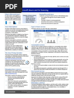 Introduction To Azure and Its Licensing v22.40 PDF