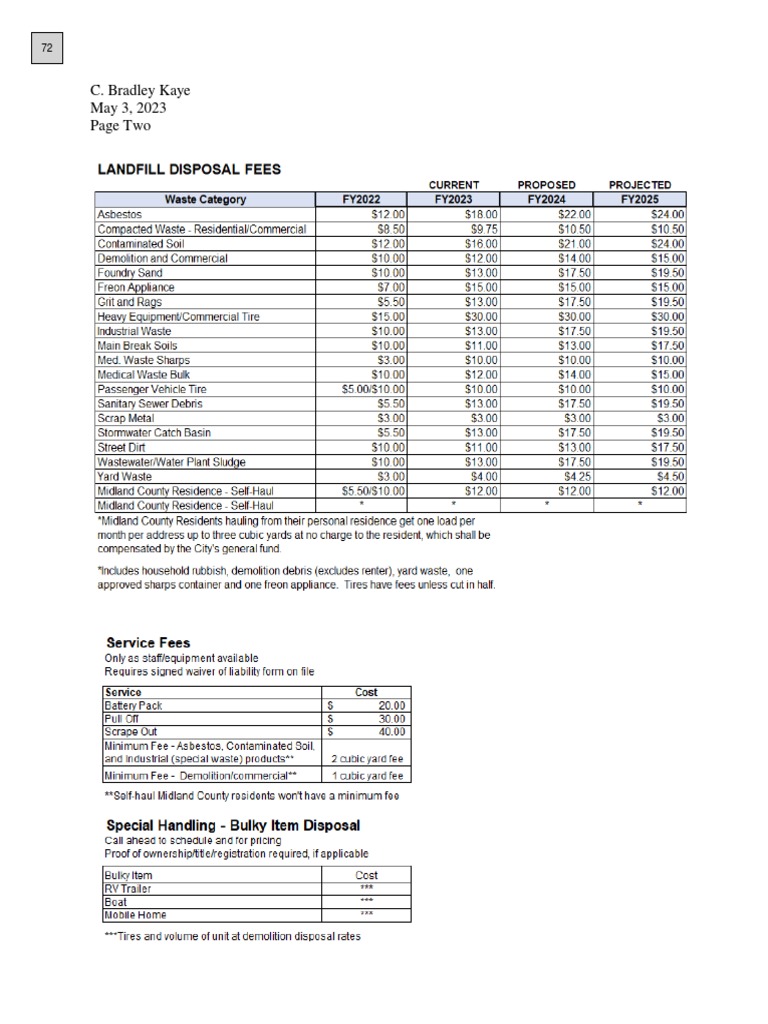 Litter Disposal Fee Amendment PDF