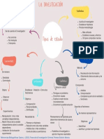 Tipos de Estudio en La Investigación PDF