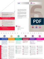 03 Principios Fundamentales de Compras de Total PDF