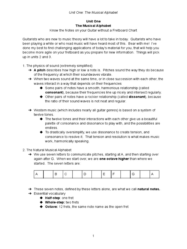 Guitar Musical Alphabet Basics | PDF | Scale (Music) | Elements Of Music