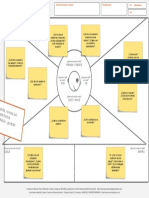 Mapa Empatía