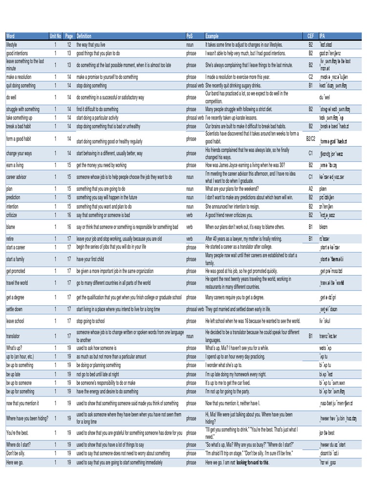 Grade 8 Think Pdf Pdf