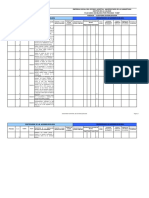 Auditoria Central de Esterilizacion PDF