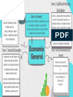 Economia General - Organizador Visual PDF