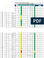 Matriz IPERC - Zarandeo de Material Común-Propio